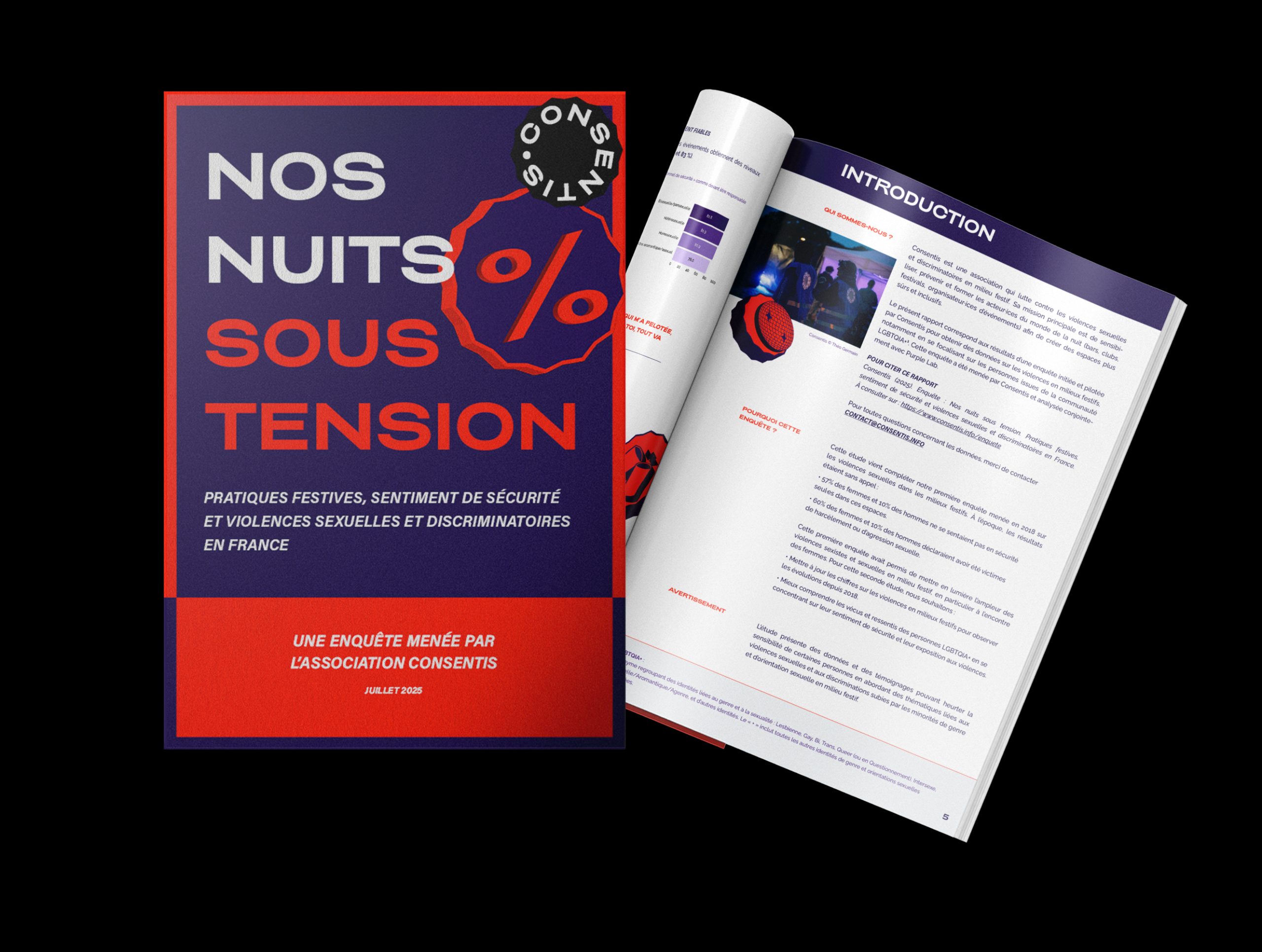 Deux visuels sur fond noir : à gauche, la couverture d’un rapport violet et rouge avec le titre « NOS NUITS SOUS TENSION » et le logo « CONSENTIS ». À droite, le rapport ouvert sur une page « INTRODUCTION » avec du texte, un graphique et une photo.